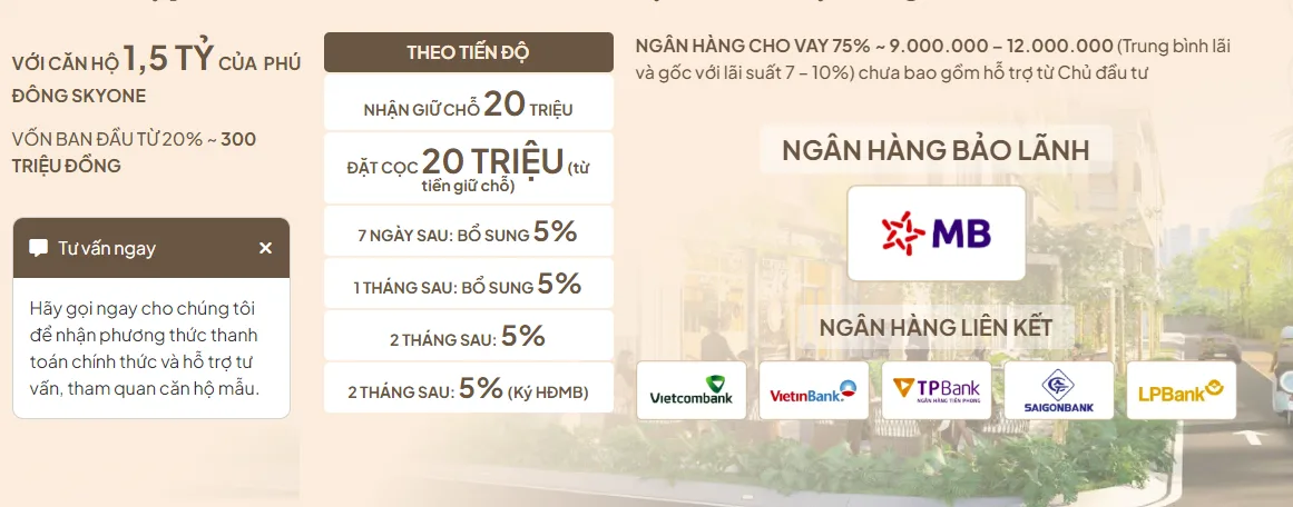 Thông tin về phương thức thanh toán dự kiến cho dự án Phú Đông Sky One.