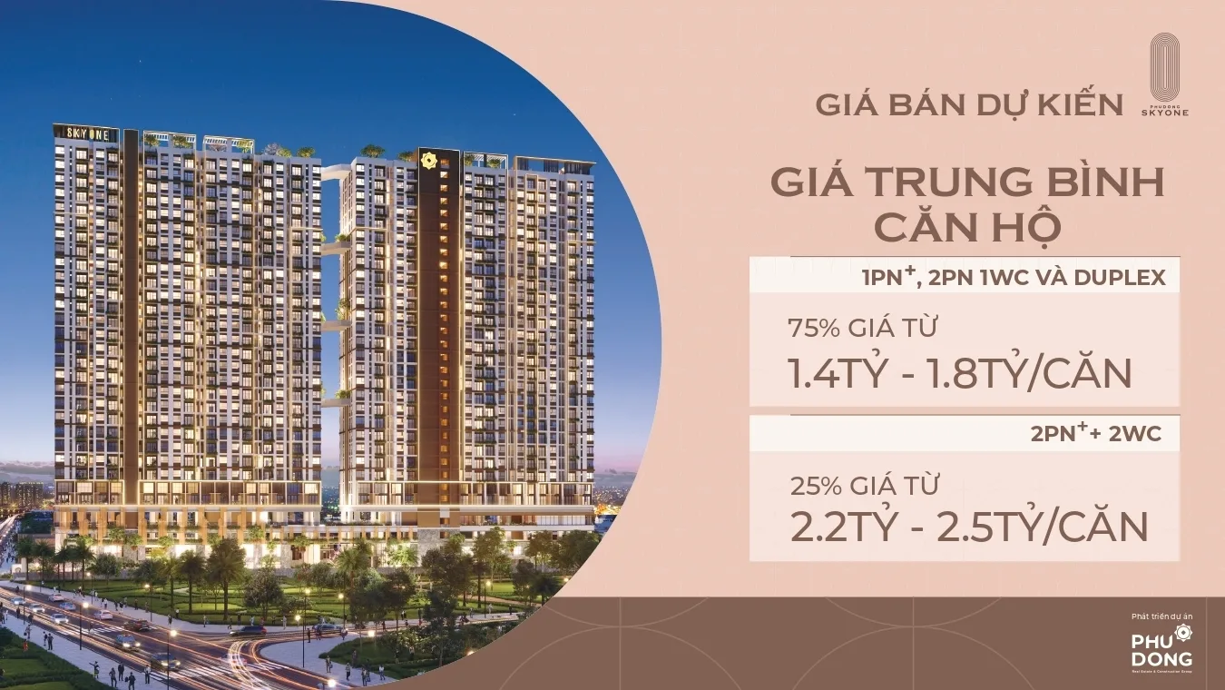 Gia Ban Can Ho Chung Cu Phu Dong Sky One Gia Ban Can Ho Chung Cu Phu Dong Sky One